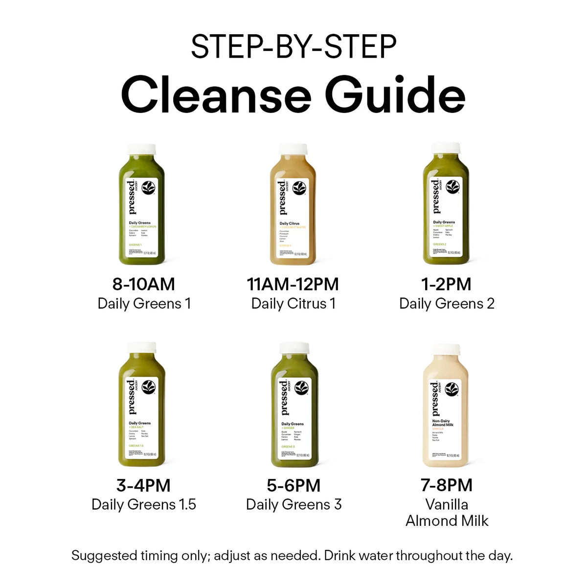 Step-by-step cleanse guide with bottles of juice and corresponding times on a white background