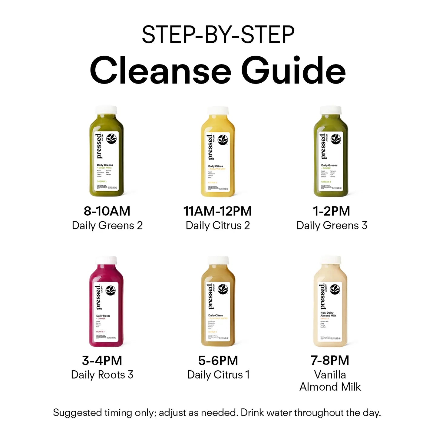 Step-by-step cleanse guide with bottles of pressed juice at different times of the day.