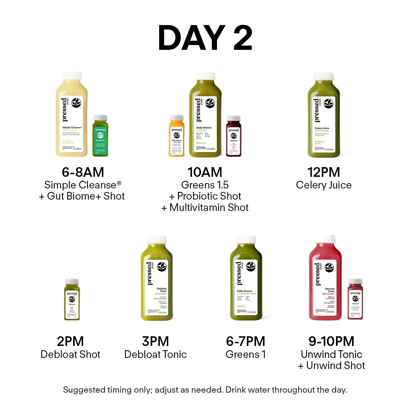 Timeline of juice cleanse schedule with various juice bottles labeled for different times of the day.