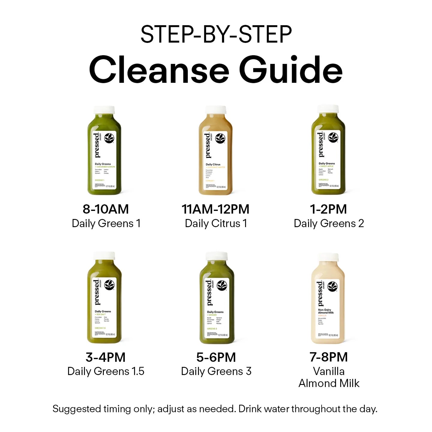 Step-by-step cleanse guide with bottles of juice and corresponding times on a white background