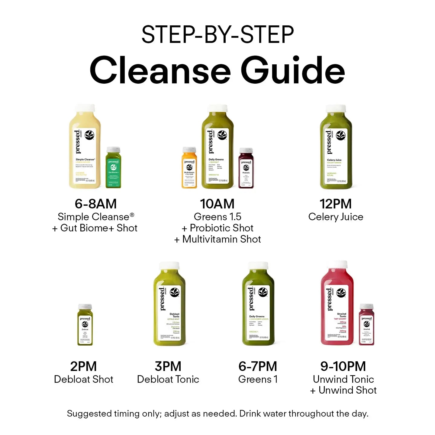 Step-by-step cleanse guide with various juice bottles and shots on a white background
